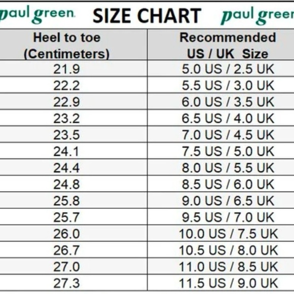 Paul Green Black Patent Leather Mary Jane Handcrafted Heels Women’s 7.5 - Picture 16 of 16